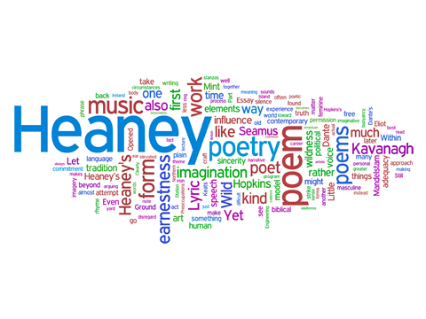 Wordle Word Cloud of an Essay on Seamus Heaney